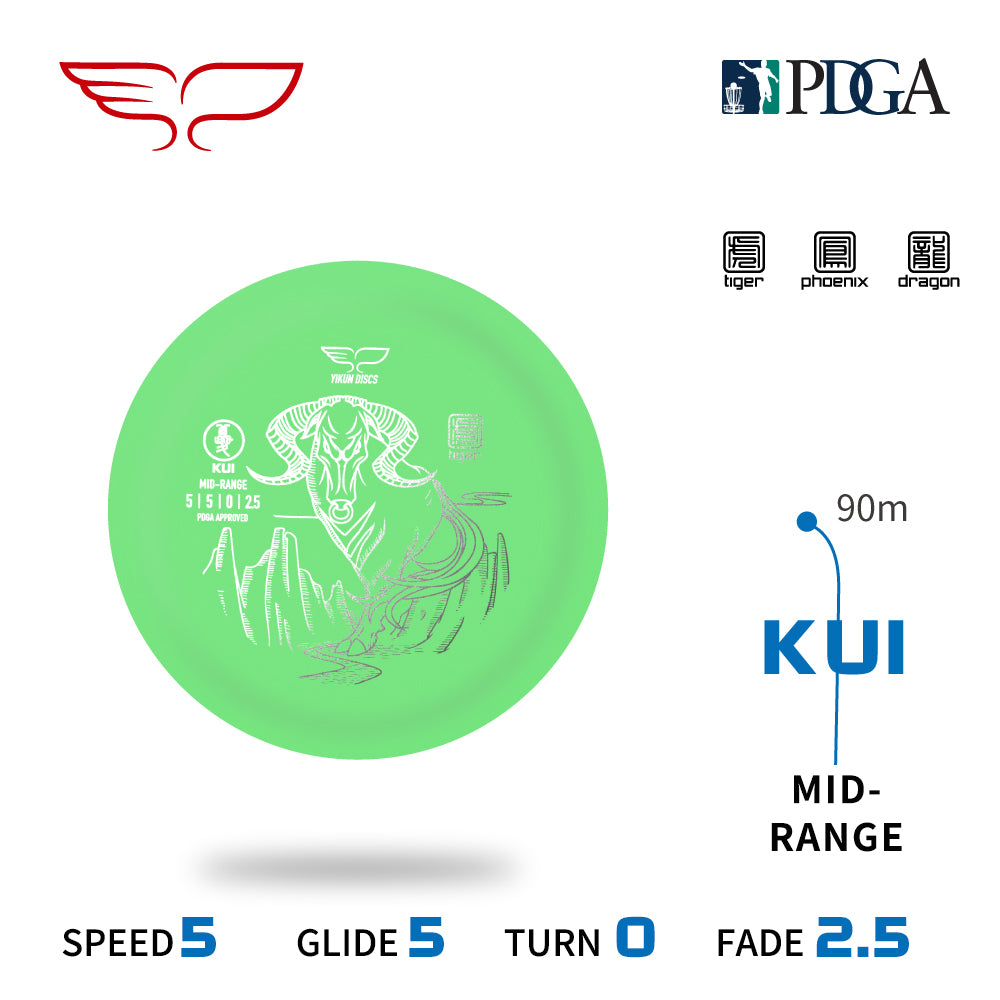 Yikun mid range Kui flight path and flight numbers