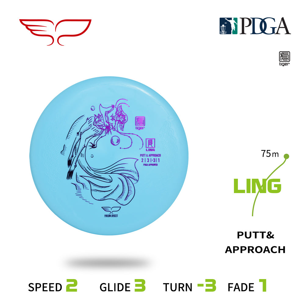 Yikun putter Ling flight path and flight numbers