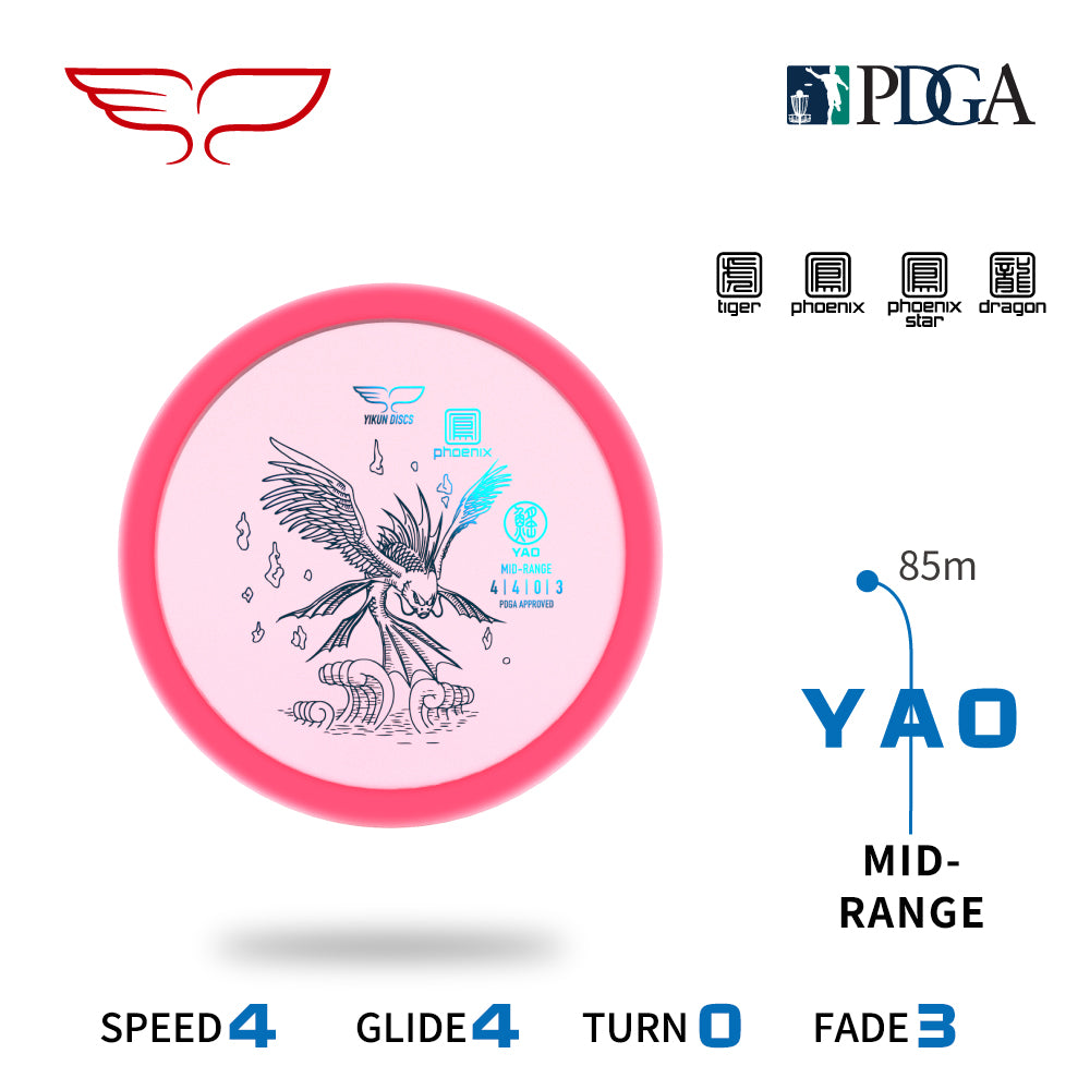 Yikun mid range Yao flight path and flight numbers